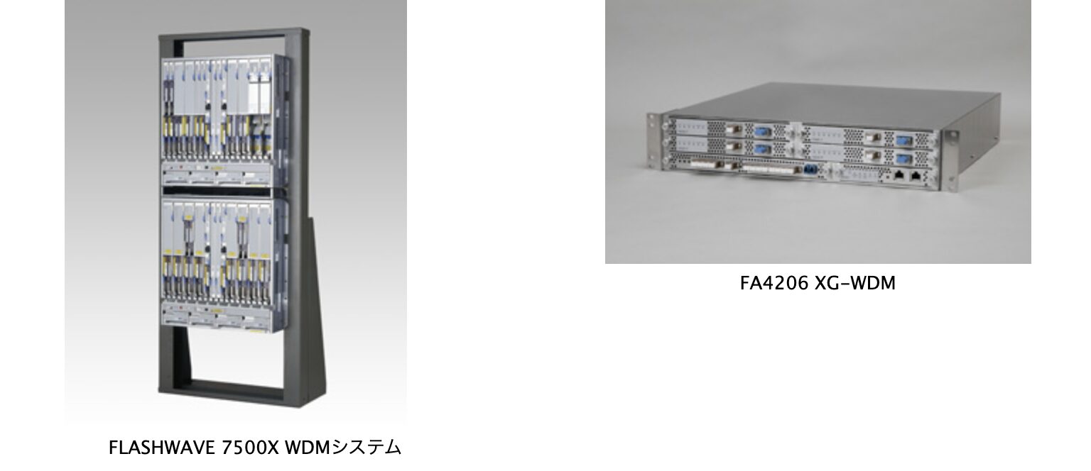 WDMの基本的な仕組み
