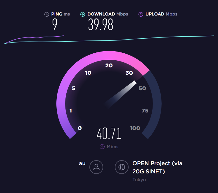 Speedtet画面キャプチャ