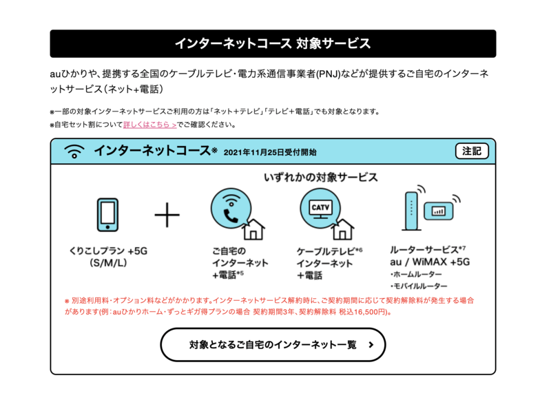 UQモバイル対象プランの人は割引あり