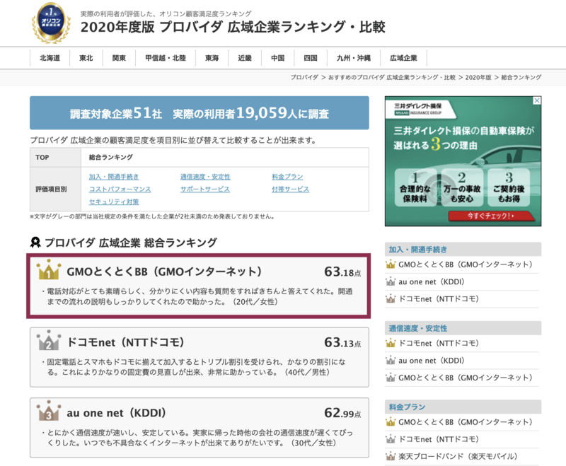 オリコン顧客満足度2年連続第一位