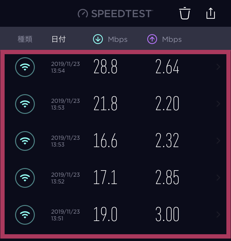 SPEEDTEST画面キャプチャ