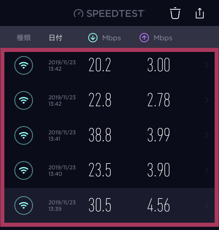 SPEEDTEST画面キャプチャ