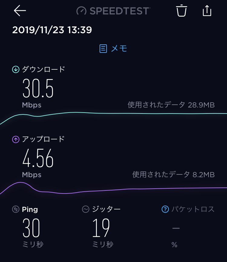 SPEEDTEST画面キャプチャ