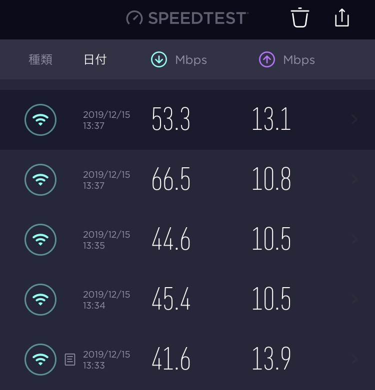 Speedtest測定結果キャプチャ