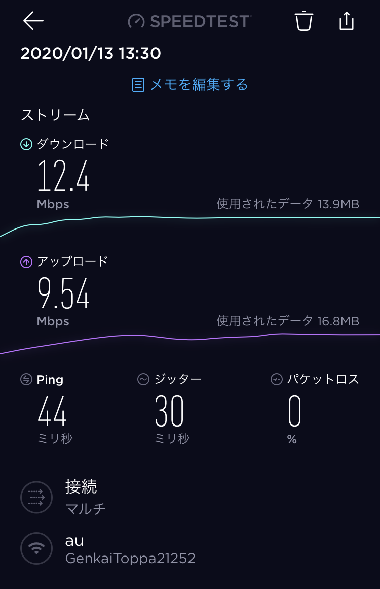 スピードテストスクリーンショット