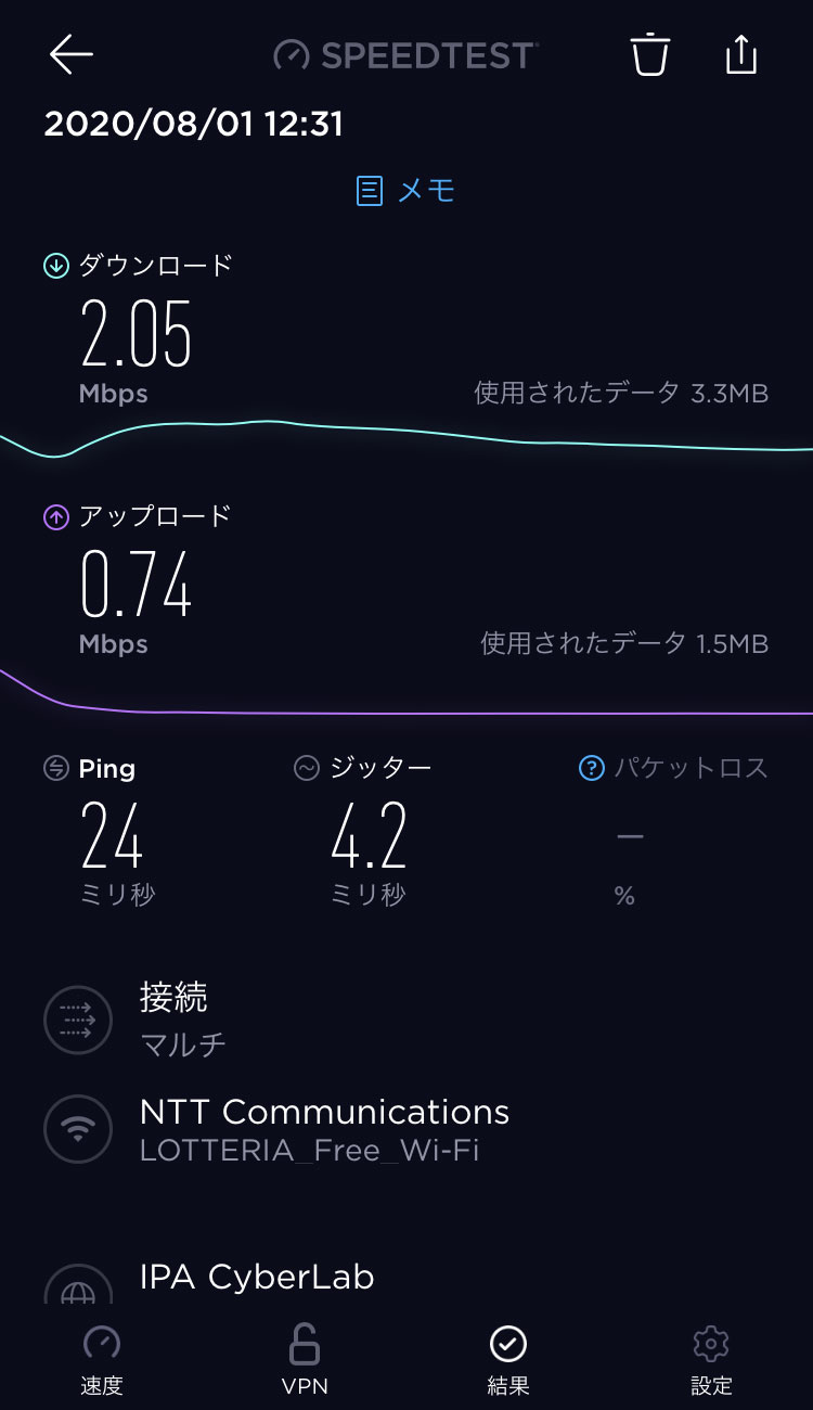 ロッテリアのフリーWi-Fi SPEEDTESTスクリーンショット