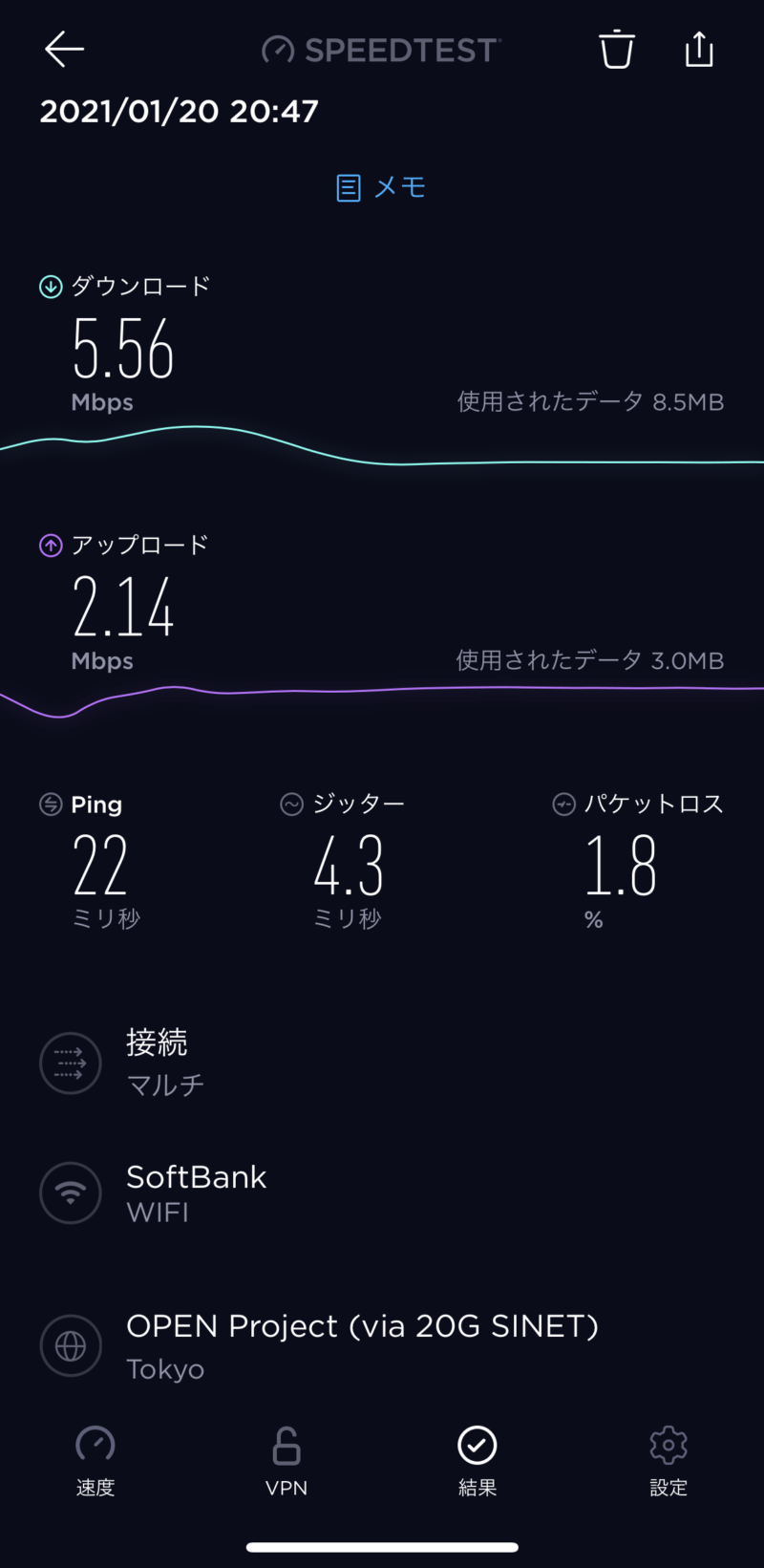 夜間帯の速度測定結果