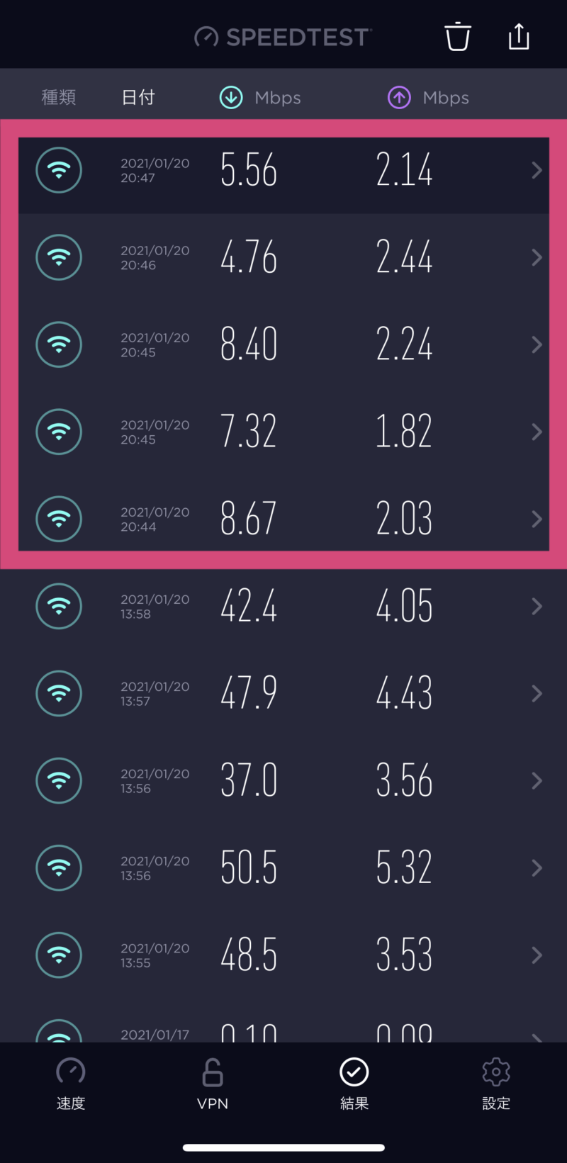 夜間帯の速度測定結果