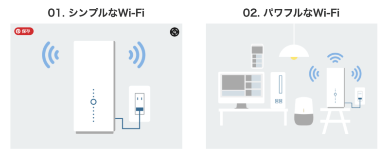 工事不要でルーターが届いたその日から使える