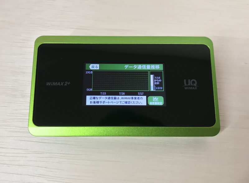 WiMAXルーターの通信量確認画面