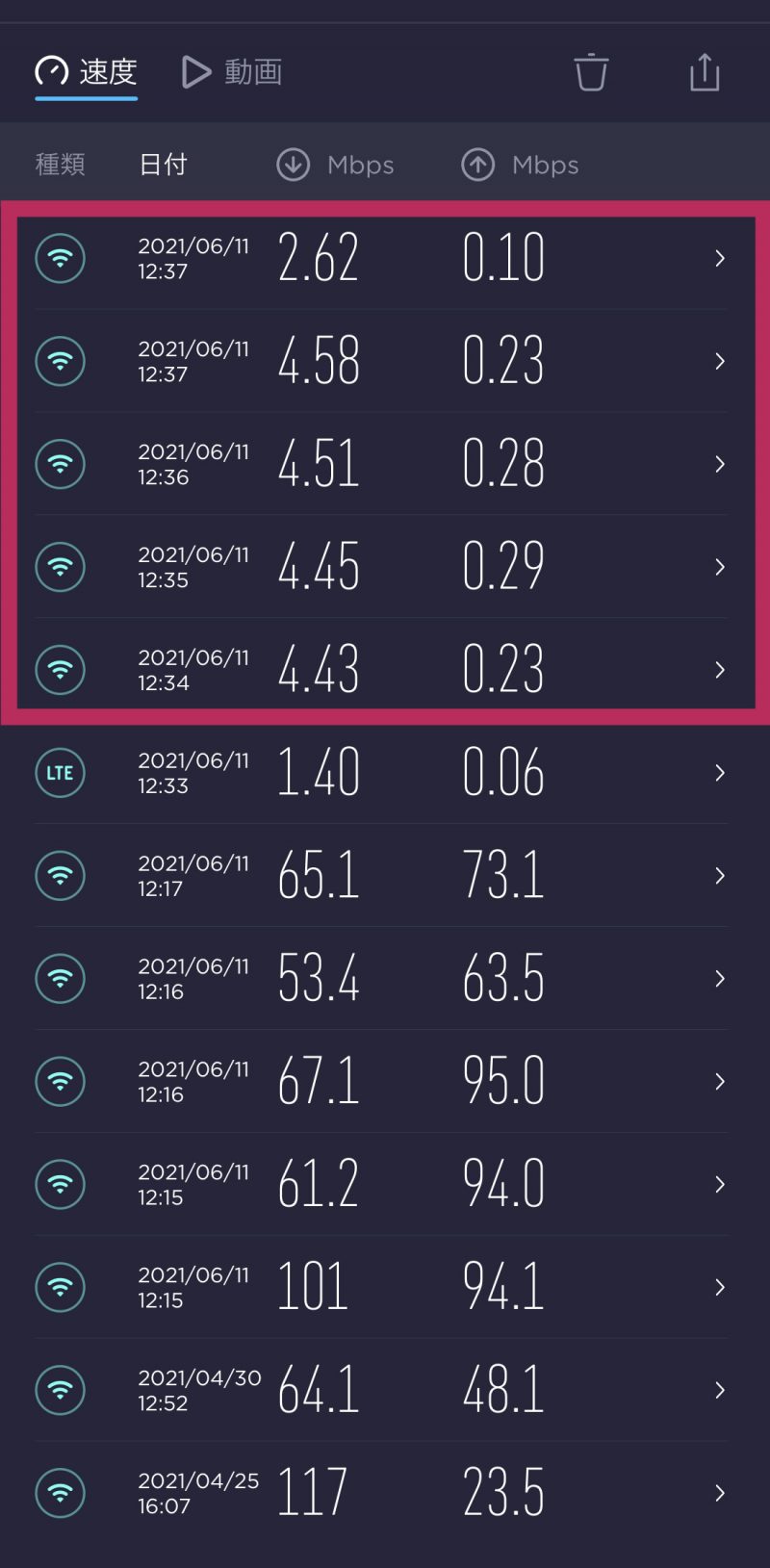 SPEEDTEST測定結果