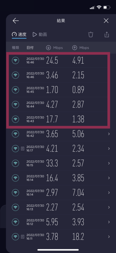 名古屋〜新横浜の通信速度