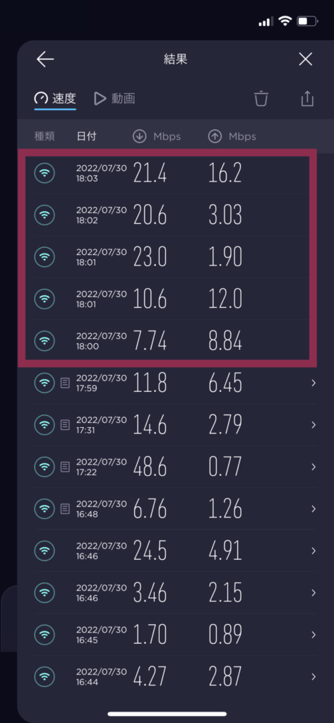 新横浜〜品川の通信速度