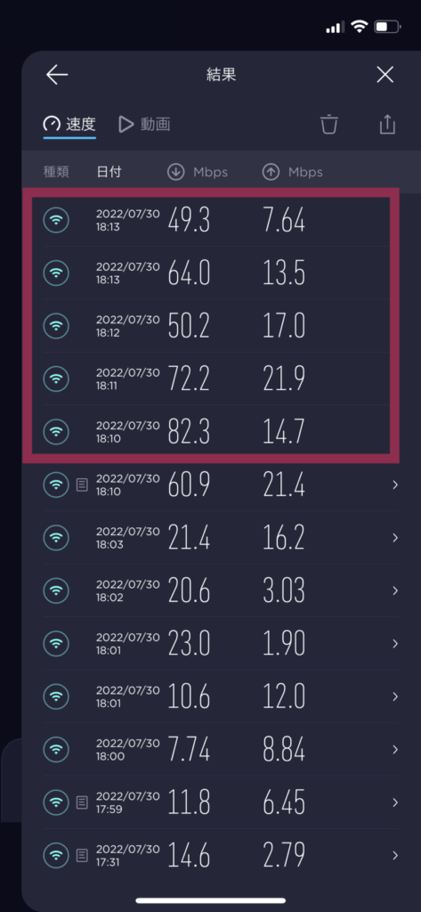 品川〜東京の通信速度