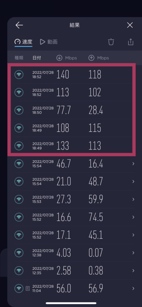 回線速度測定結果