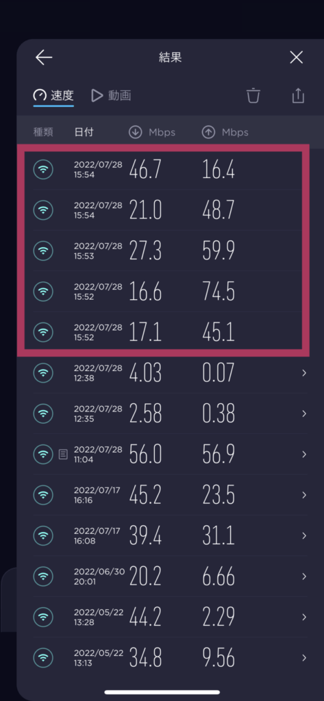 回線速度測定結果