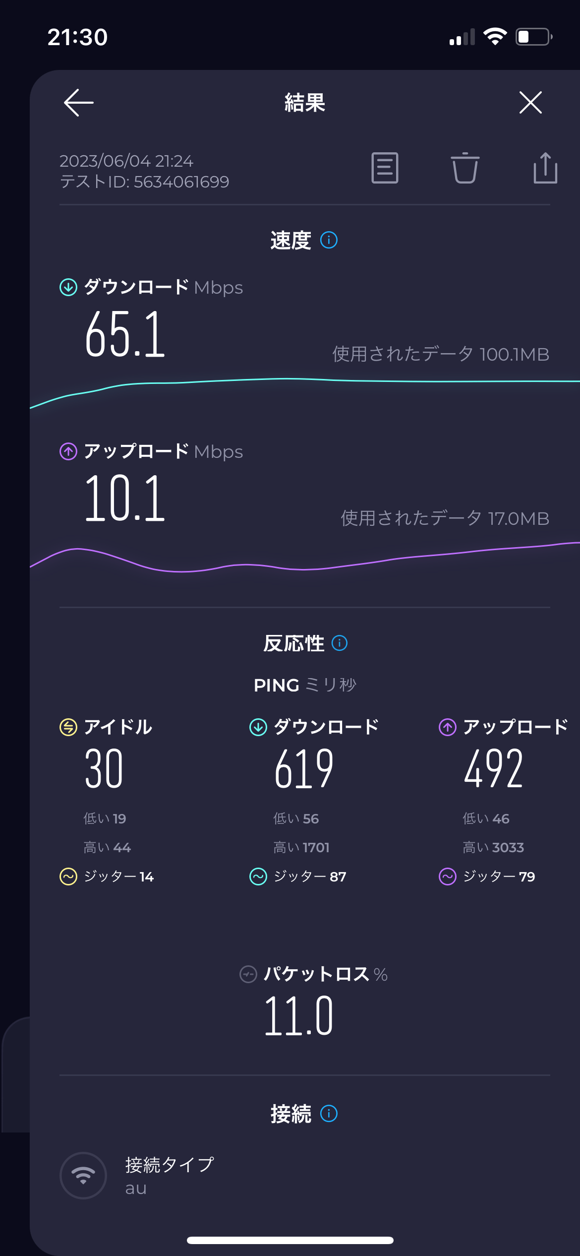 SPEEDTEST