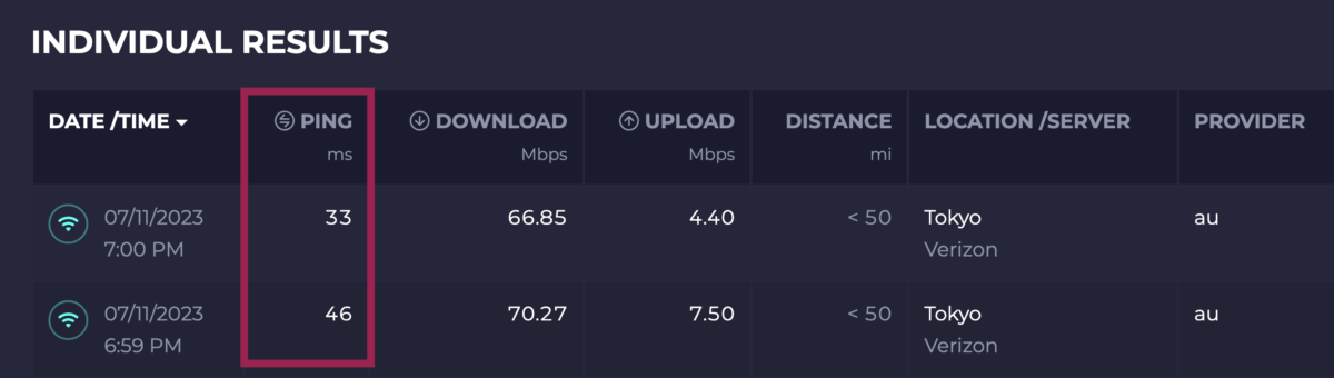 有線接続・Wi-Fi接続の品質比較