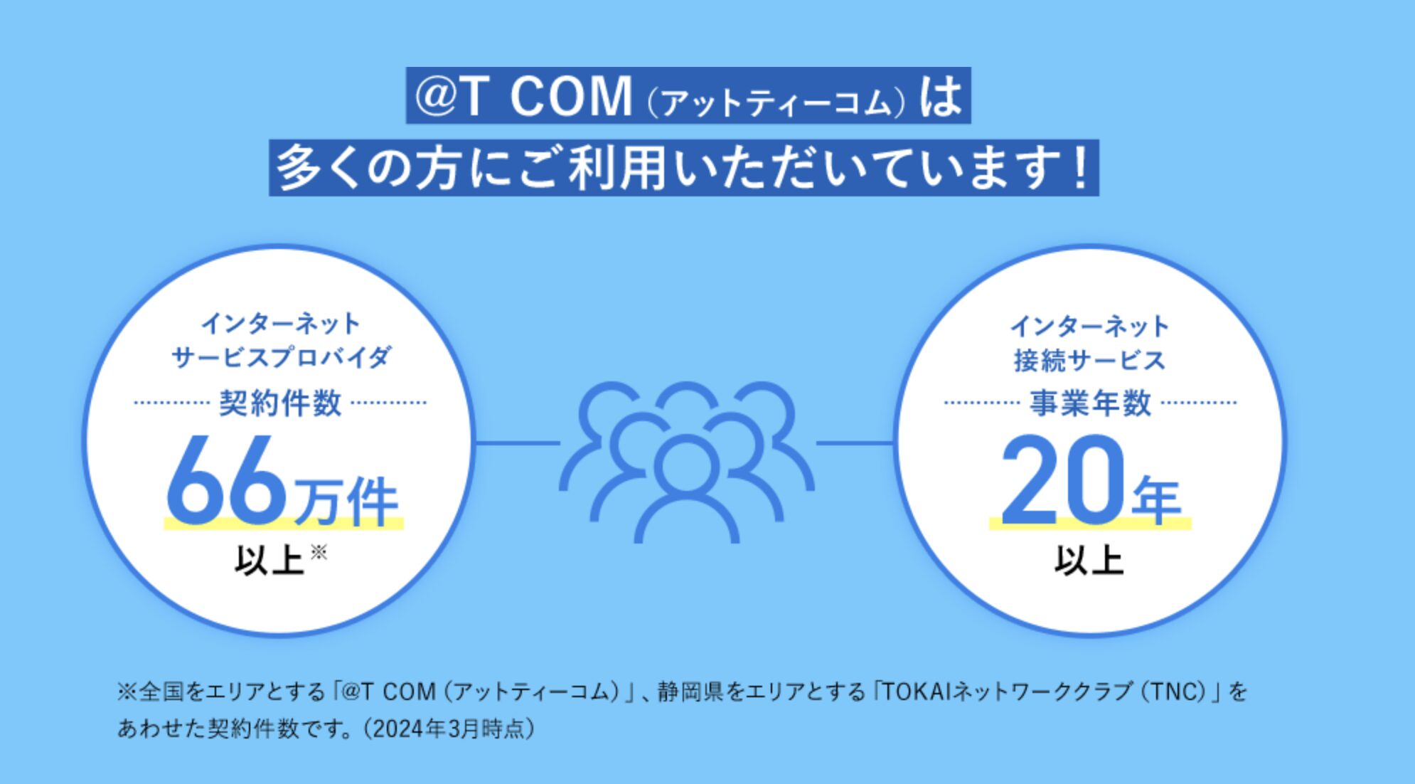 ＠T COMは20年以上の歴史あるISP