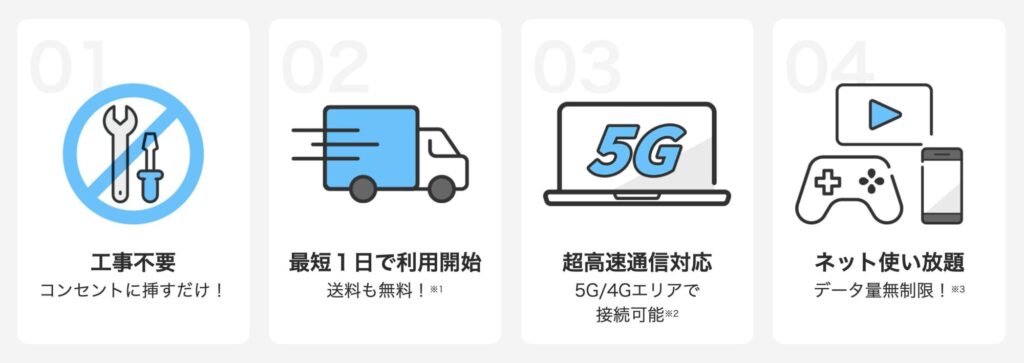 とくとくBBホームWi-Fiの特徴