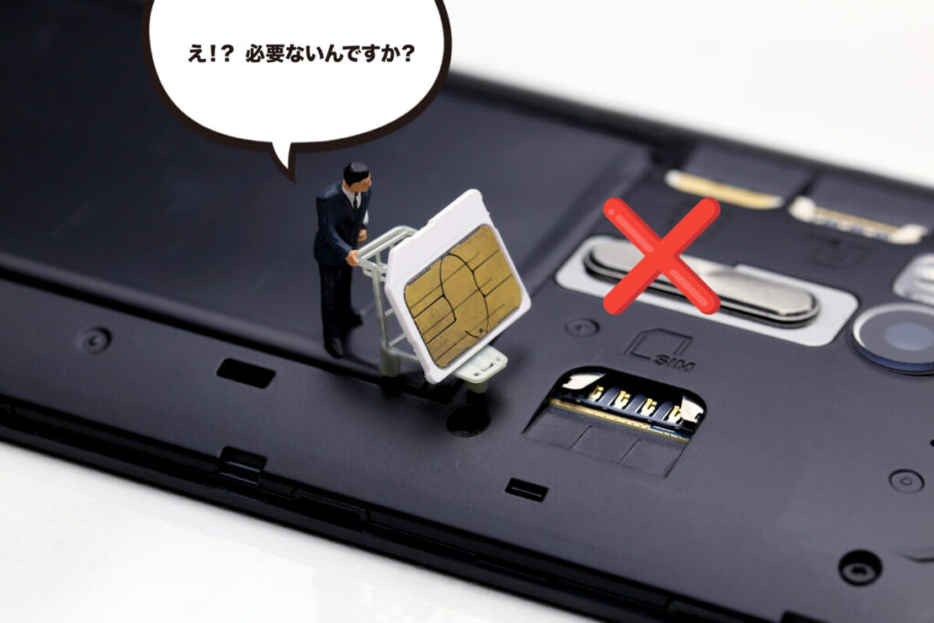 eSIMとはオンラインで即契約できる仕組み