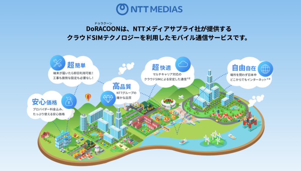 Doracoon 公式サイト