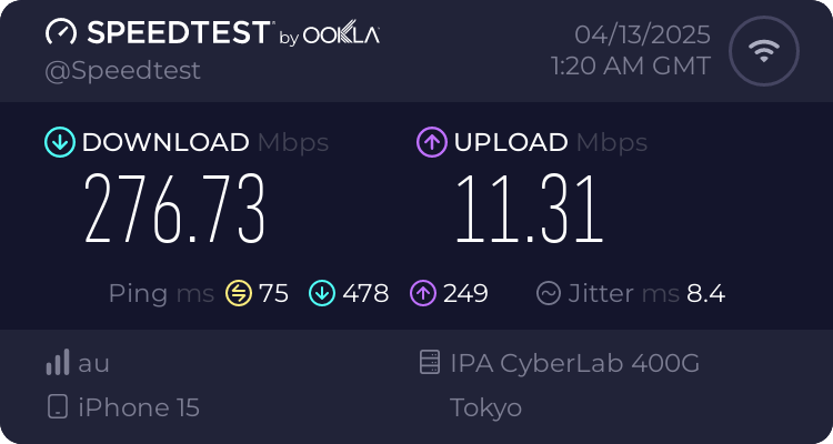 SPEEDTEST
