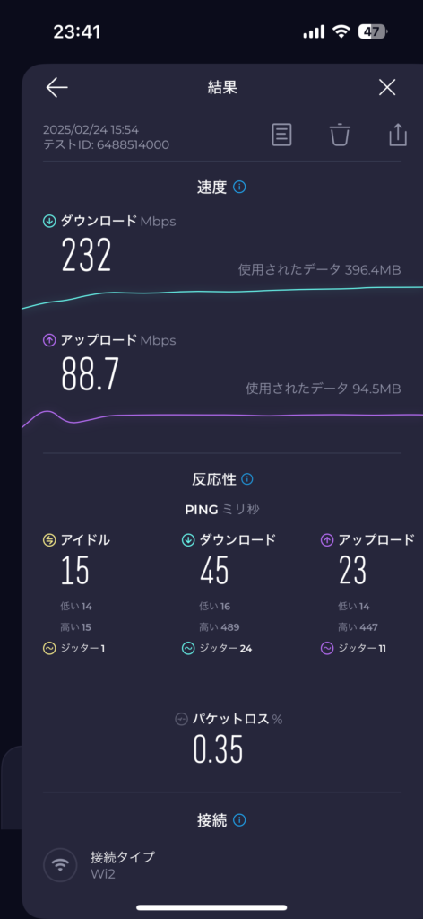 SPEEDTEST結果