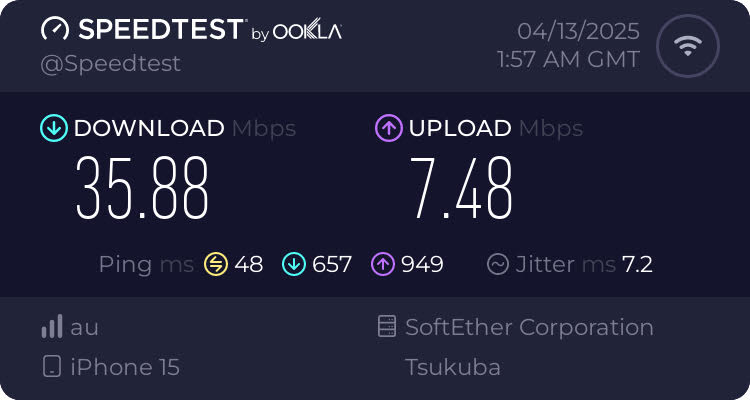 SPEEDTEST
