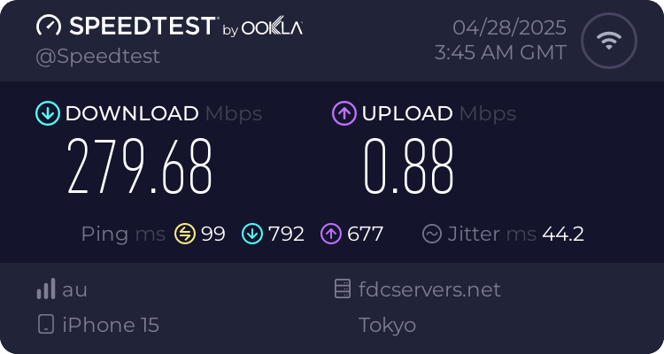 SPEEDTEST
