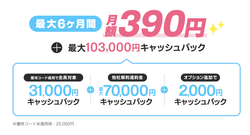 とくとくBBホームWi-Fi 料金プラン