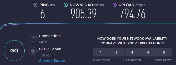 Speedtest by Ookla