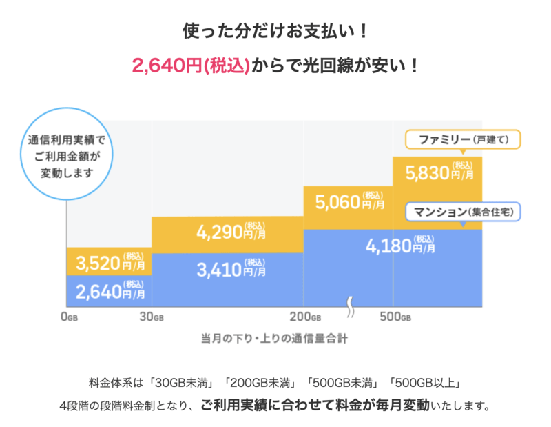 BB.exite光 Fit公式サイト