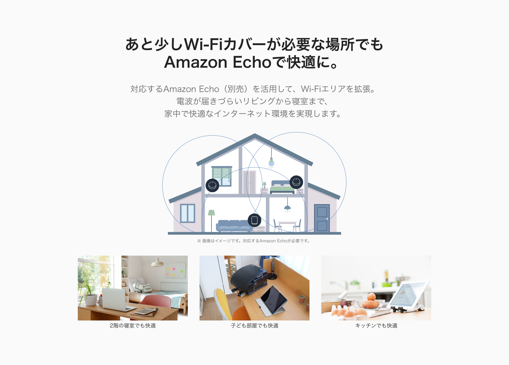 Amazon EchoでeeroのWi-Fiエリアを家の中へ拡張するイメージ