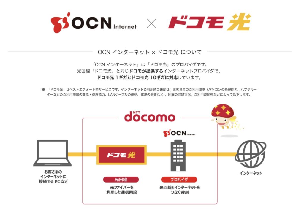 OCN インターネット × ドコモ光 公式サイト