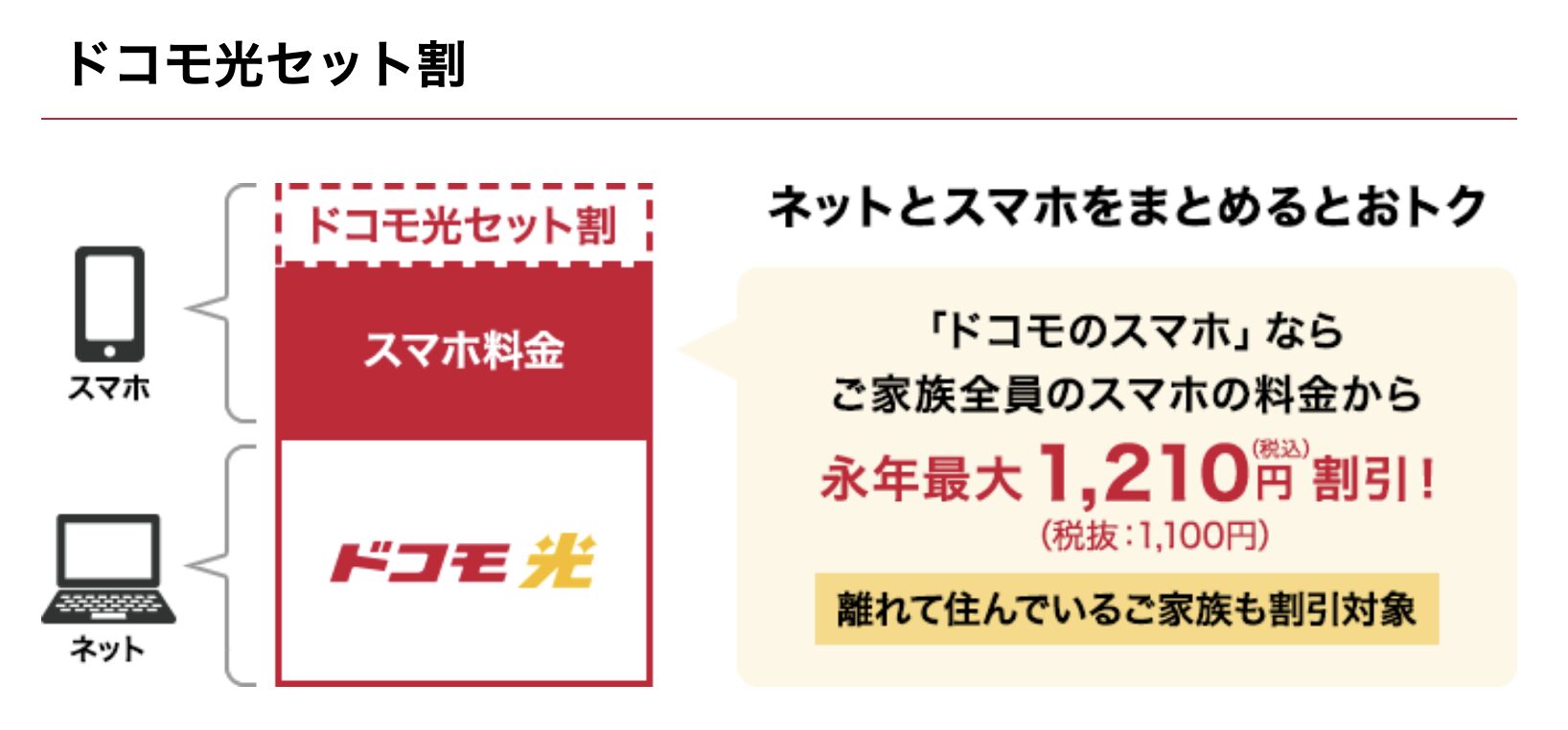 ドコモ光 公式サイト