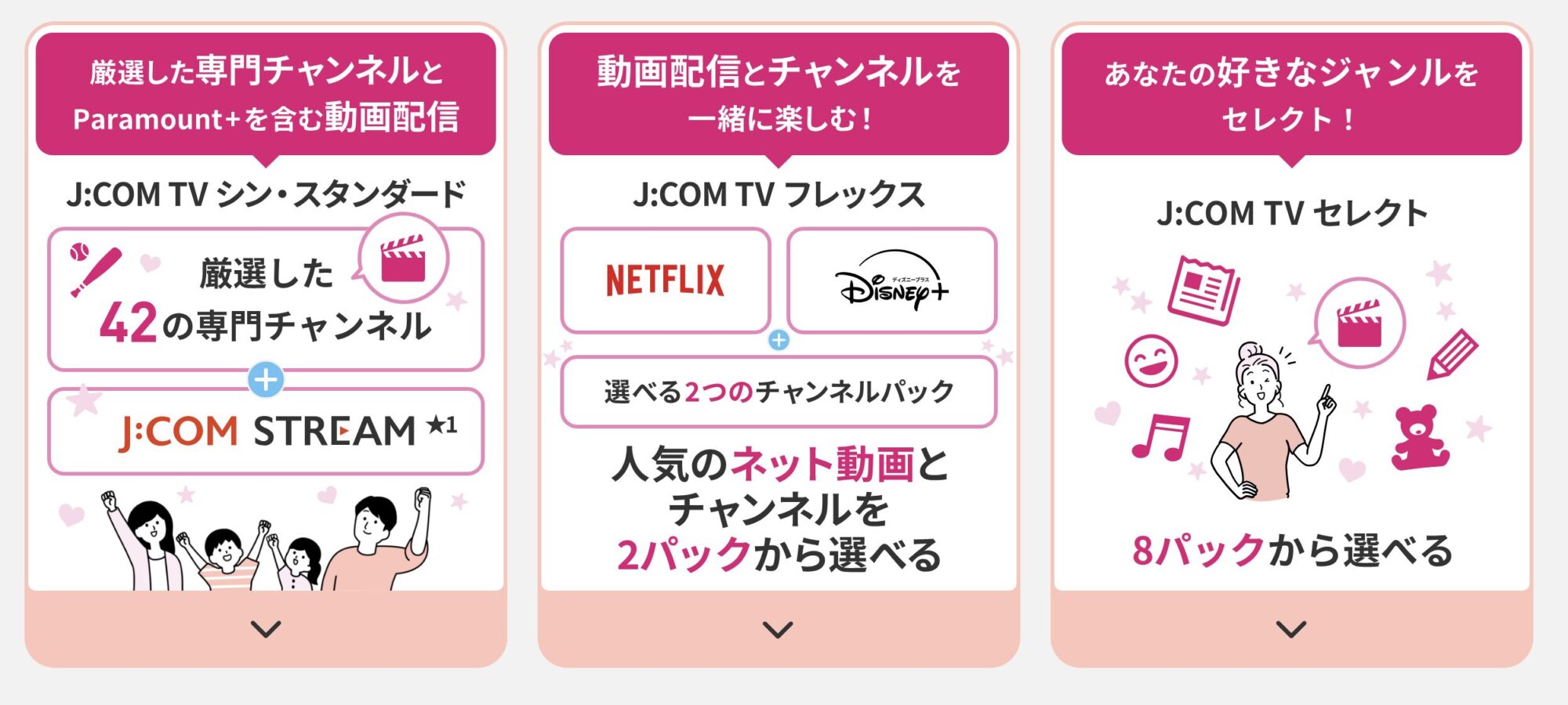 J:COM NET 公式サイト