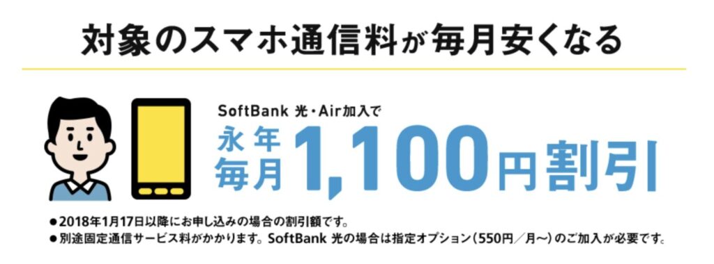 ソフトバンク光 公式サイト