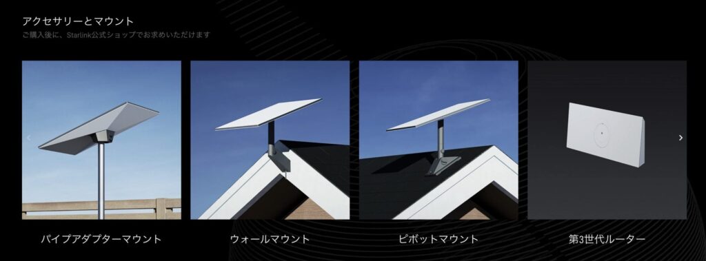 オプションのマウント装置