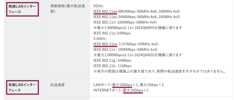 BUFFALO 公式サイト